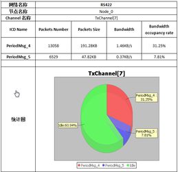 北京經緯恒潤科技軟件產品設計動態與發展趨勢